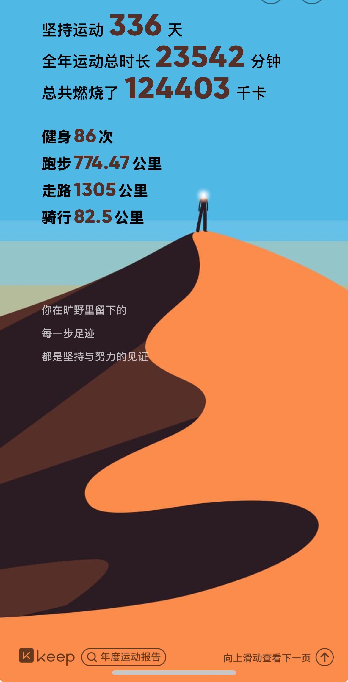回响2024